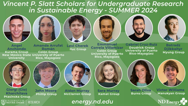 Twelve undergraduate students awarded summer Slatt Fellowships in sustainable energy research