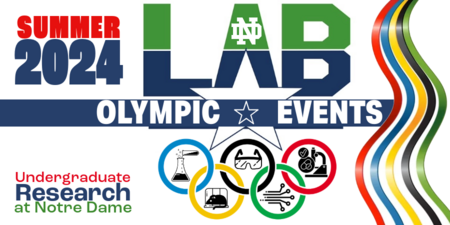 Summer 2024 Lab Olympic Events